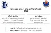 Balance de delitos y faltas en Vitoria-Gasteiz 2014