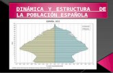 TEMA 9: Dinámica y estructura  de la población española.