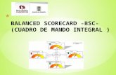Presentación Balanced Scorecard