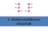 1.elektrostatikaren oinarriak