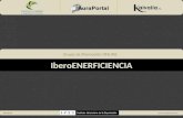 Proeycto Iberoenerficiencia AuraPortal