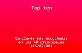 Top Ten (40 Principales)