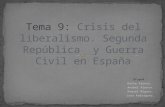 Crisis del Liberalismo. Segunda República y Guerra Civil en España