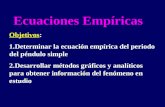 Ecuaciones Empíricas