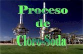 Presentacion de cloro-soda