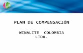 Plan de negocios en colombia