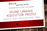 Second language acquisition process