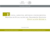 Proceso de evaluación del desempeño docente de Educación Básica.