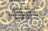 IES Luis de Morales. Tecnología 3º ESO. Tema 4: Mecanismos de transmisión y transformación del movimiento. Por Cochepocho.