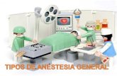 Tipos y fases de la anestesia general