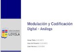 Modulacion y Codificacion Digital - Analogo (ASK, FSK & PSK)