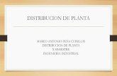 Distribucion de planta