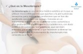¿Qué es la Mesoterapia?