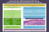 Presentación 299: Colitis microscópica