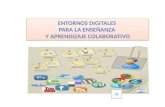 Mapa mental acerca de las características de los diferentes entornos digitales para la enseñanza y aprendizaje colaborativo (Gissell)