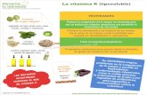 Infograf­a La vitamina K