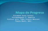 Mapa de progreso elizabeth Osses