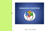 Paradigma cognitivo-3
