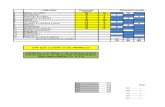Plantilla correcci³n informes wisc IV (Tablas, puntuaciones, grficas) 2