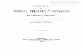 Lista de Nombres Vulgares y Botanicos de Árboles y Arbustos Propios Para Repoblar Los Bosques de La Republica