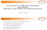178679704 IEEE Metamaterials Presentation 2 Ppt