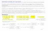 Mathcad - Productividad en Marx Ejemplificado Con Datos Ochoa Agosto de 2013 3X3