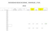 2014 desglose mensual EMANUEL (general) IPO.xls