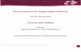 Unidad 1. Introduccion al Derecho Penal.pdf