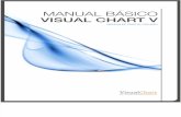 Manual Basico Visual Chart V