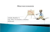 Introduccion a la Macroeconomia