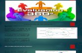 Evaluacion 360 Expo