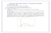 Teorema Del Valor Medio y Teorema de Rolle