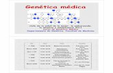 Genetica Medica Curso 2011