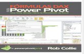 Formulas DAX Para PowerPivot