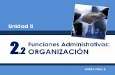 ADA 2.2 Organización