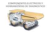 Componentes Electricos y Herramientas de Diagnostico