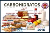 EXPOSICION_NUTRICION_FARMACIA Y BIOQUIMICA.pdf