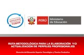 Ruta Elaboración Módulos Profesionales.pdf