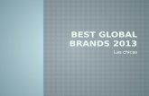 Best Global Brands 2013