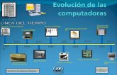 Evolucion Computadora