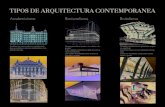 Tipologia de arquitectura contemporanea