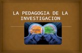 Expo La Pedagogia de La Investigacion