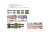 Monedas de Los Países de América Central
