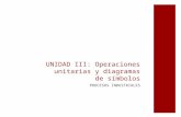 Operaciones Unitarias Dipaositivas Especial Unidad 3 Proc Ind