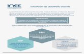 La Evaluación Del Desempeño Profesional_inee 2014-2016.