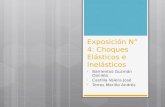 Exposicic3b3n Nc2b0 4 Choques Elasticos e Inelasticos