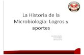 Hitoria de La Microvilogia