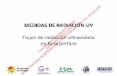 D.2 - Medidas de R-UV - Medidas de Flujos de Radiación Ultravioleta en La Superficie