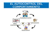 3 El Autocontrol