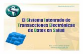 El Siteds Seps - Sistema Integrado de Transacciones Electrónicas